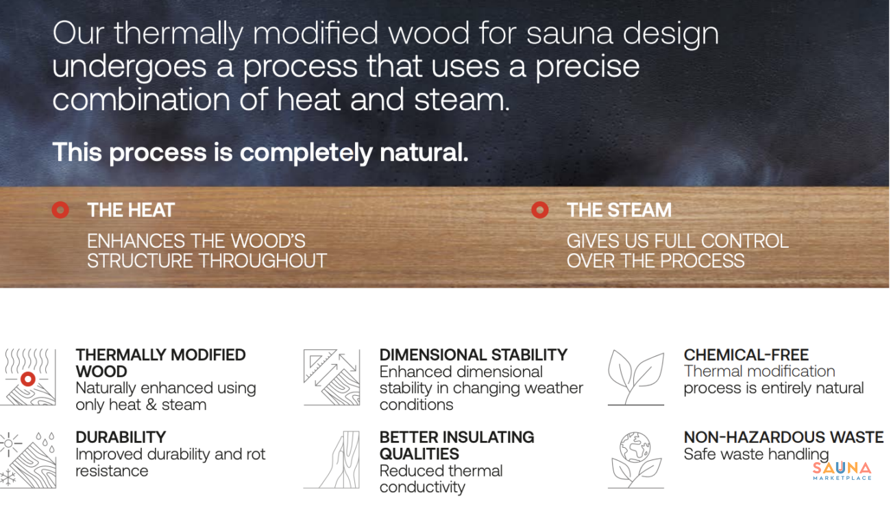 Thermory Thermo-Aspen on Sauna Marketplace